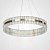 Подвесной Светильник Saturno Not Baroncelli Suspension D80 By Imperiumloft