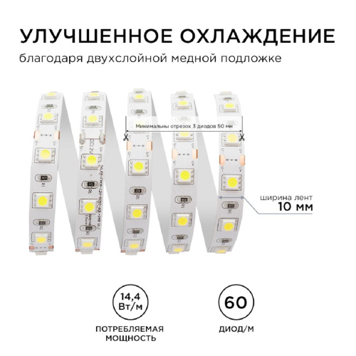 Светодиодная лента Apeyron 14,4W/m 60LED/m 5050SMD теплый белый 5M 00-16 Светодиодная лента Apeyron 14,4W/m 60LED/m 5050SMD теплый белый 5M 00-16