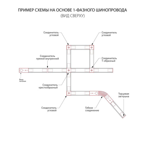 Шинопровод однофазные встраиваемый Elektrostandard Track Rail WH Recessed 85082/00 a057095 Шинопровод однофазные встраиваемый Elektrostandard Track Rail WH Recessed 85082/00 a057095