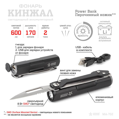 Ручной светодиодный фонарь ЭРА Армия России Кинжал аккумуляторный 128х33 600 лм MA-702 Б0036610 Ручной светодиодный фонарь ЭРА Армия России Кинжал аккумуляторный 128х33 600 лм MA-702 Б0036610