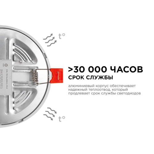 Встраиваемая светодиодная панель OGM LP-06 Встраиваемая светодиодная панель OGM LP-06