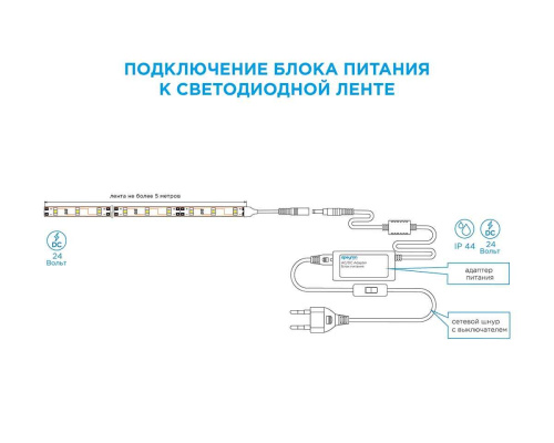 Блок питания Apeyron 24V 36W IP44 1,5A 03-59 Блок питания Apeyron 24V 36W IP44 1,5A 03-59